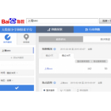 兖州如何利用搜索引擎来判断关键词的难易