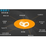 兖州什么样的外链才是高价值的外链