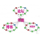 兖州SEO发外链的作用